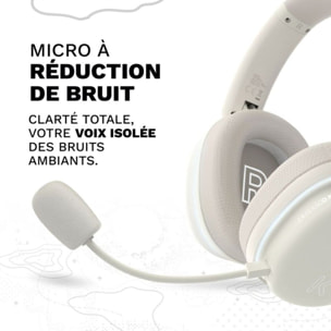 Casque gamer SKILLKORP H15 Progress