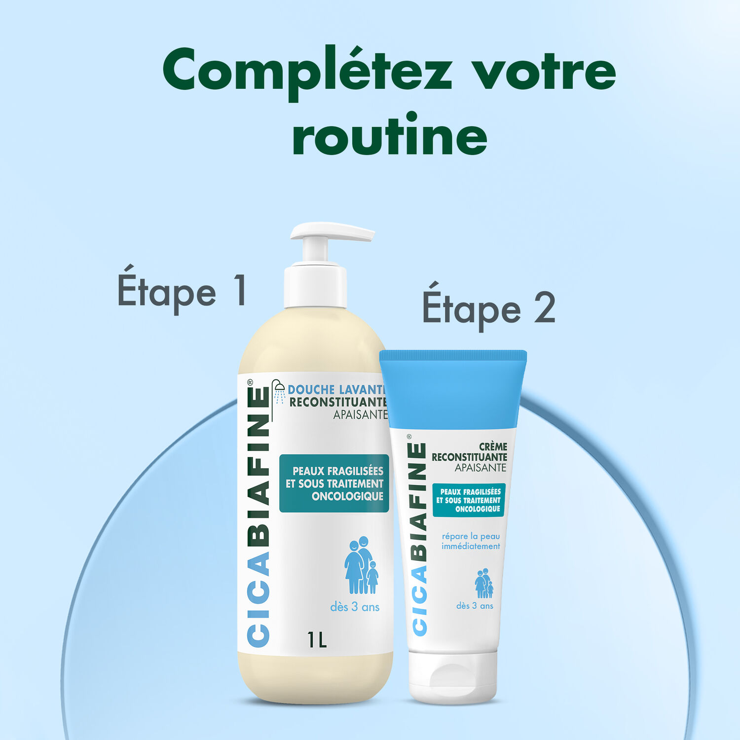 Douche Lavante Reconstituante - Douche Lavante Reconstituante Apaisante 1L