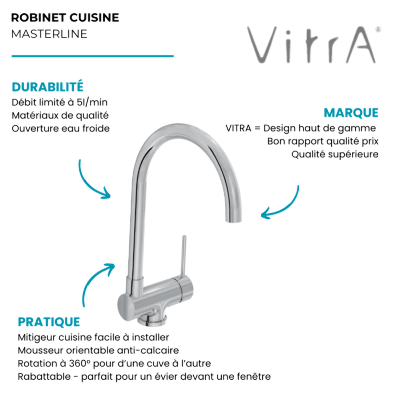 Robinet cuisine rabattable Masterline chromé