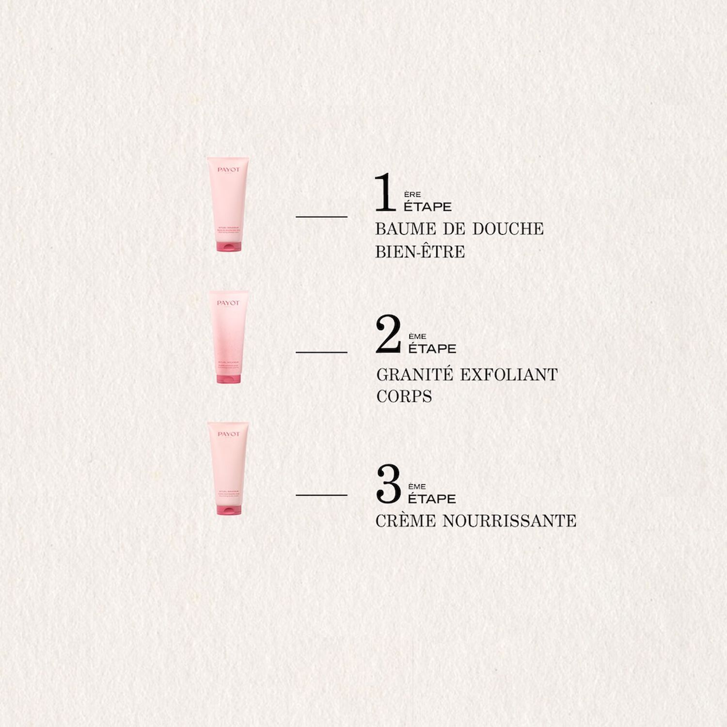 Rituel douceur  - Baume de Douche Bien-Être 200 ml