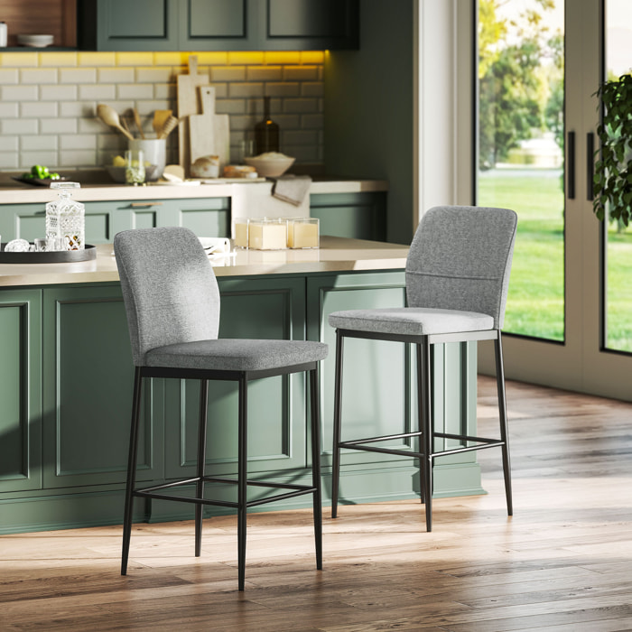 Juego de 2 Taburetes de Bar Taburetes Altos de Cocina con Respaldo y Reposapiés Tapizado en Terciopelo Marco de Acero Taburetes Altos Modernos para Comedor Mostrador Gris