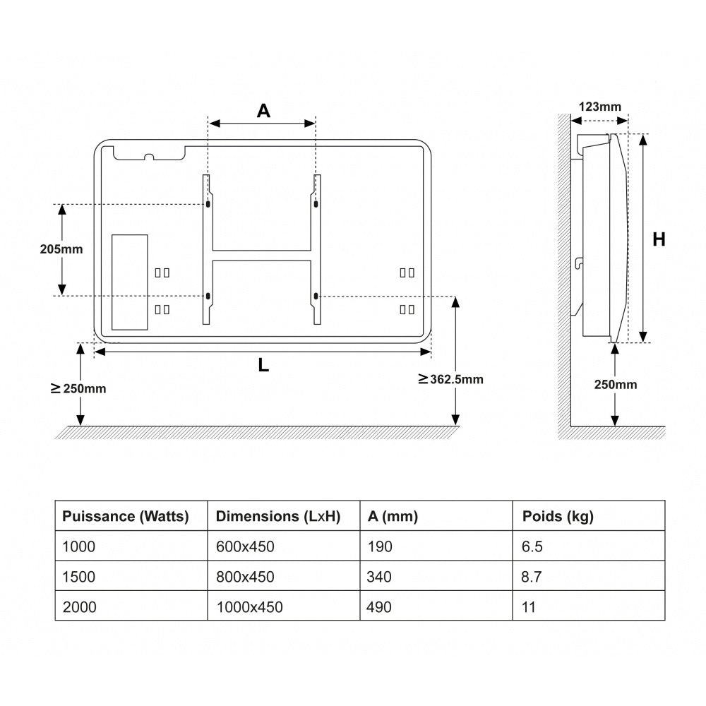 Radiateur électrique céramique ROSWELL 1000W
