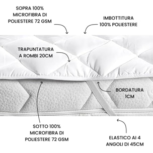 Topper Una Piazza E Mezza, Imbottito con Trapuntatura a Quadri, Lavabile in Lavatrice, con Angoli Elastici