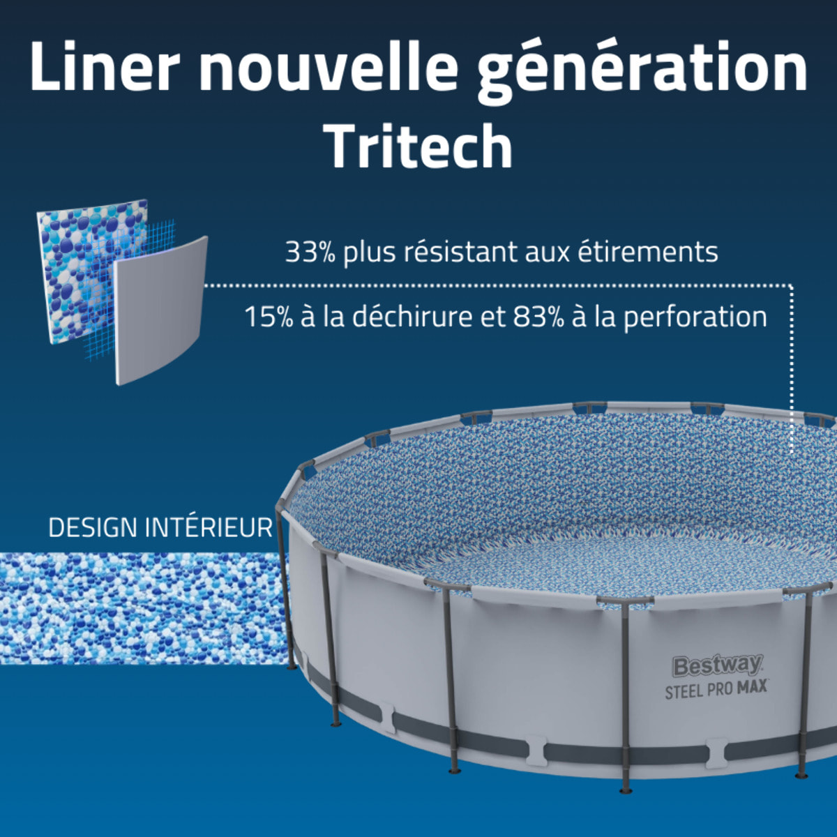 Bestway Piscine hors sol - Ronde - Steel Pro Max - 457 x 122 cm - Sans accessoires