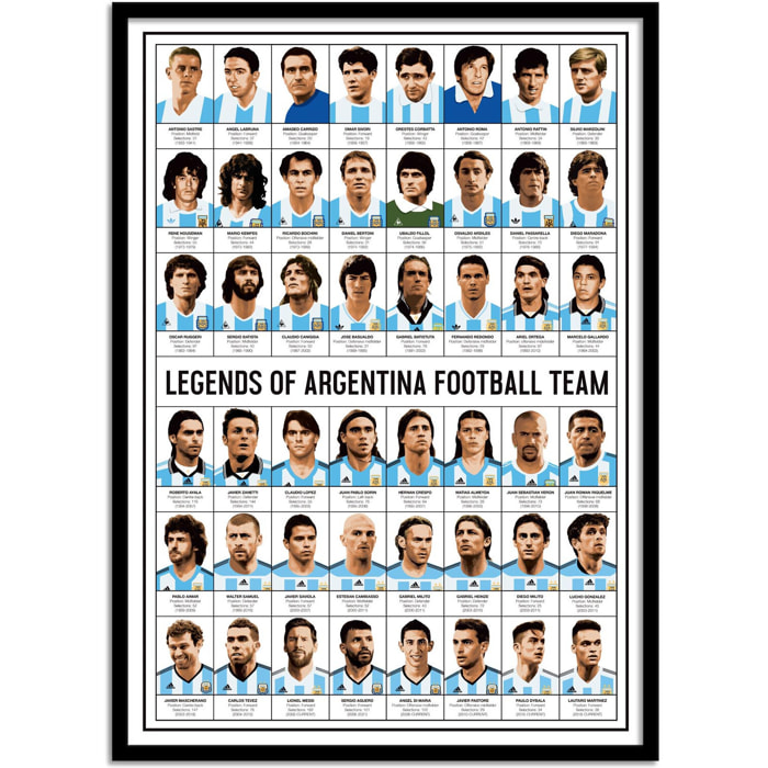 Affiche - Legends of Argentina Football team - Olivier Bourdereau