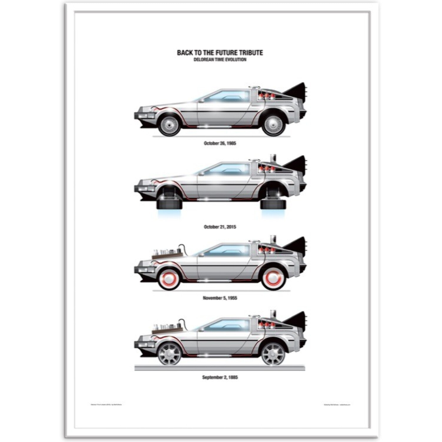 Affiche - DeLorean DMC-12 - Olivier Bourdereau