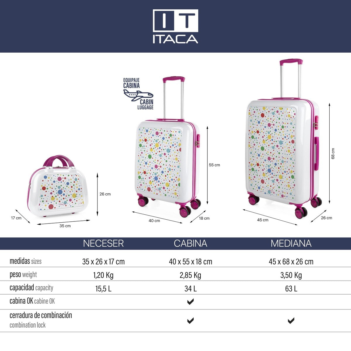 Juego De Maletas Pc Itaca Base Blanco/Fucsia Blanco Dots