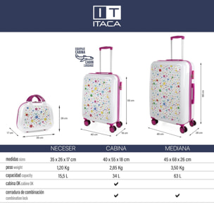 Juego De Maletas Pc Itaca Base Blanco/Fucsia Blanco Dots