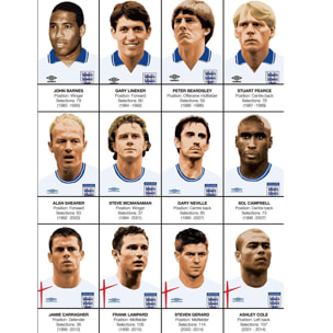 Affiche - Legends of England Football team - Olivier Bourdereau