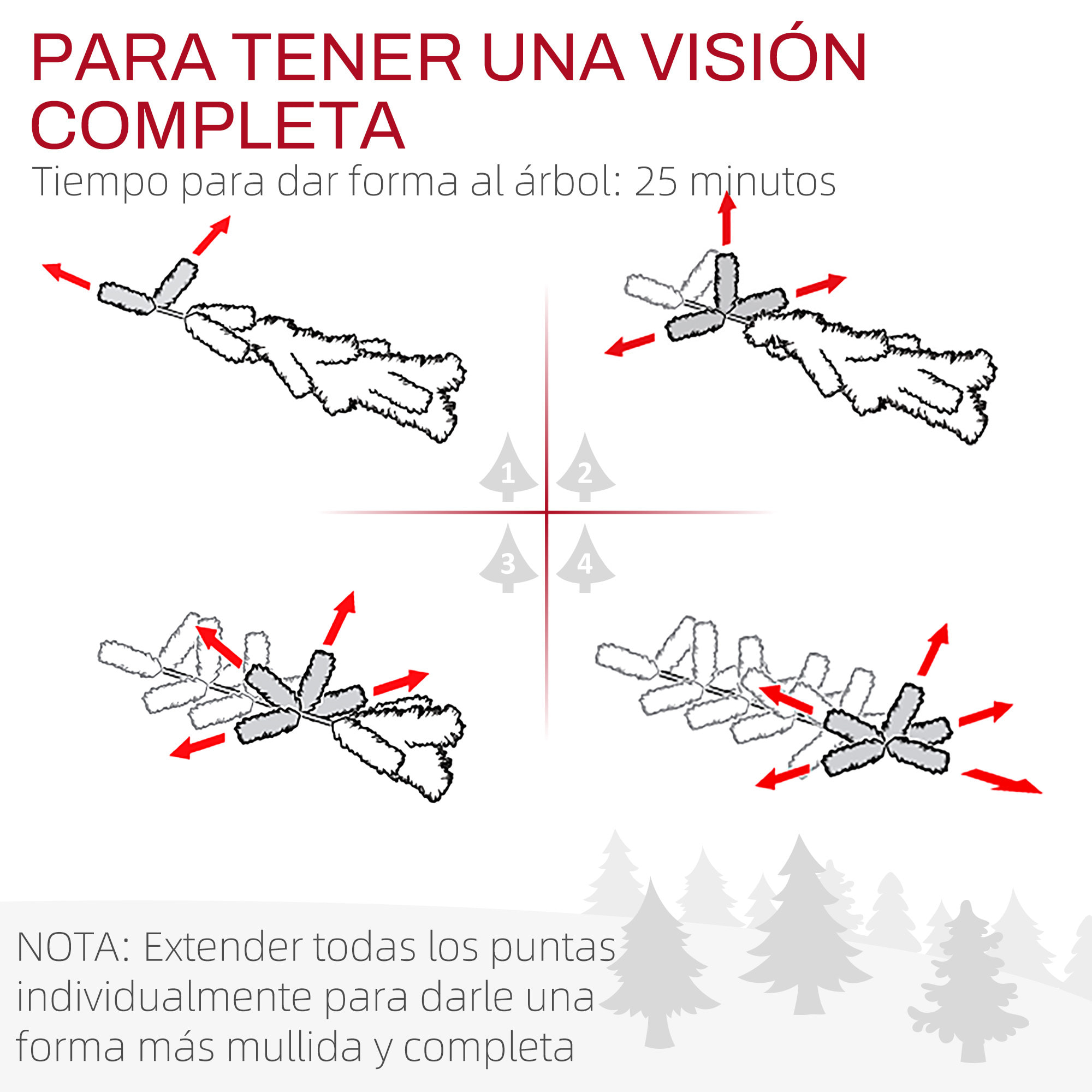 Árbol de Navidad 150 cm Árbol de Navidad Artificial con 220 Luces LED 588 Ramas y Soporte de Metal Árbol Navideño para Salón Interior Verde