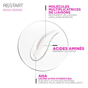 RE/START Bond Repair - Masque Réparateur Intensif 250ml