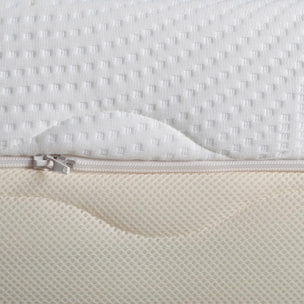 Matelas Leman | Mousse HR Hypersoft