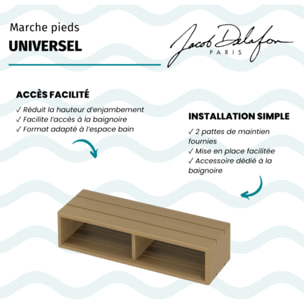 Marche pieds universel pour baignoire