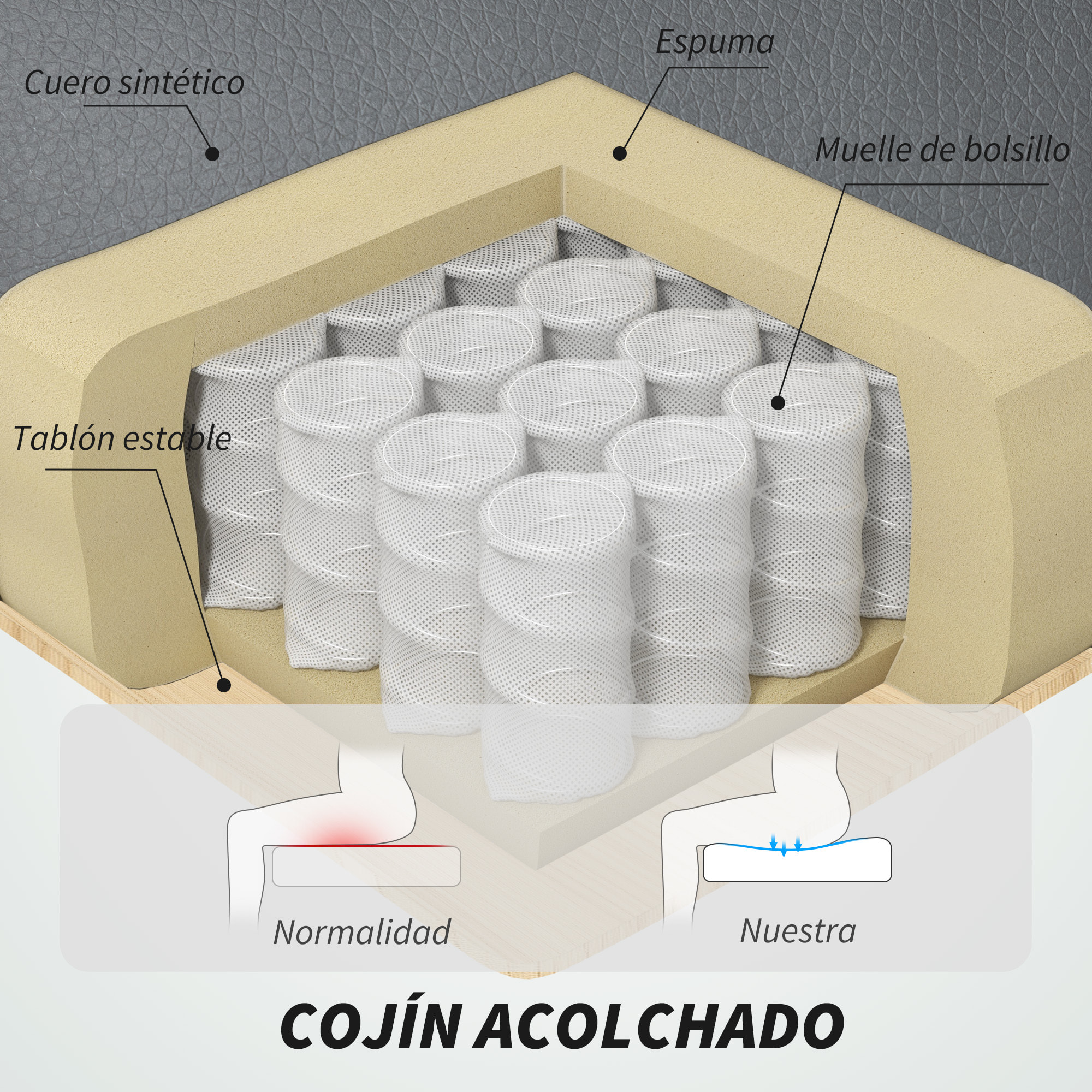 Silla de Oficina con Masaje de 6 Puntos Silla de Escritorio Giratoria con Función de Calefacción Altura Ajustable y Función de Basculante Mando a Distancia para Estudio Gris Oscuro