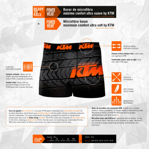 Pack 15 calzoncillos KTM en varios colores para hombre