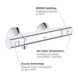 GROHE Precision Start Mitigeur thermostatique Douche Chromé