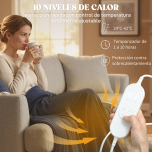 Manta Eléctrica Grande 180x130 cm, Manta Térmica Sofá de Coralina, 10 Niveles de Temperatura, Temporizador, Lavar a Máquina, Pantalla LED, Protección contra Sobrecalentamiento, Azul