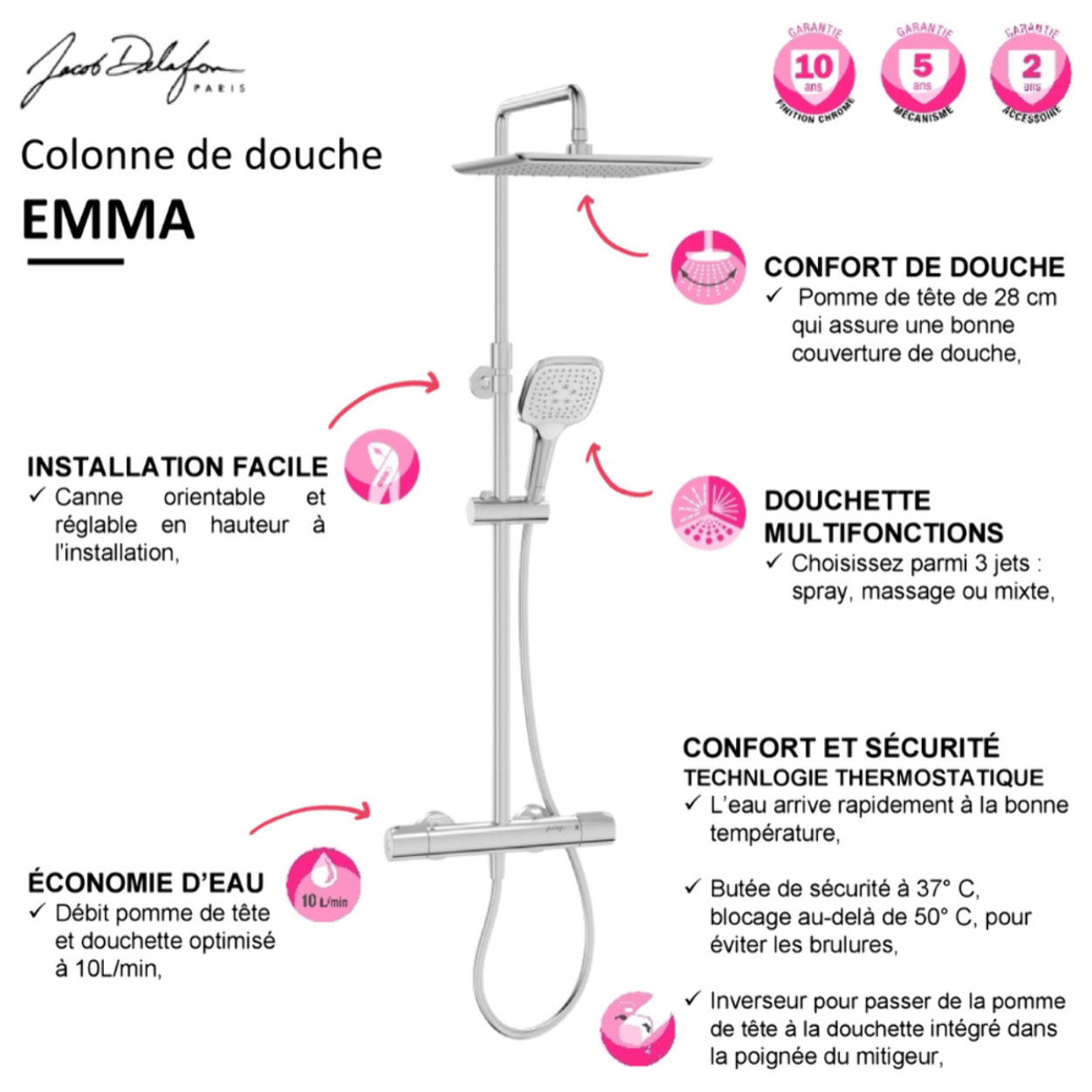 Colonne de douche thermostatique Emma chromé + tablette de douche