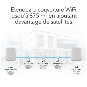 Routeur Wifi NETGEAR ORBI RBK762S Mesh WiFi 6 AX5400