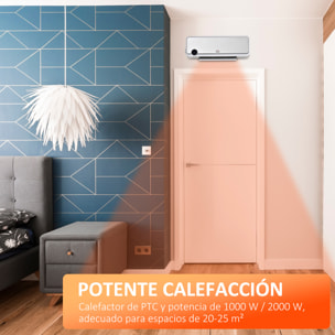 HOMCOM Calefactor Baño de Pared 1000W/2000W con Mando a Distancia Pantalla LED Temporizador de 12H Termostato y Protección contra Sobrecalentamiento 56x18,5x11,7 cm Blanco