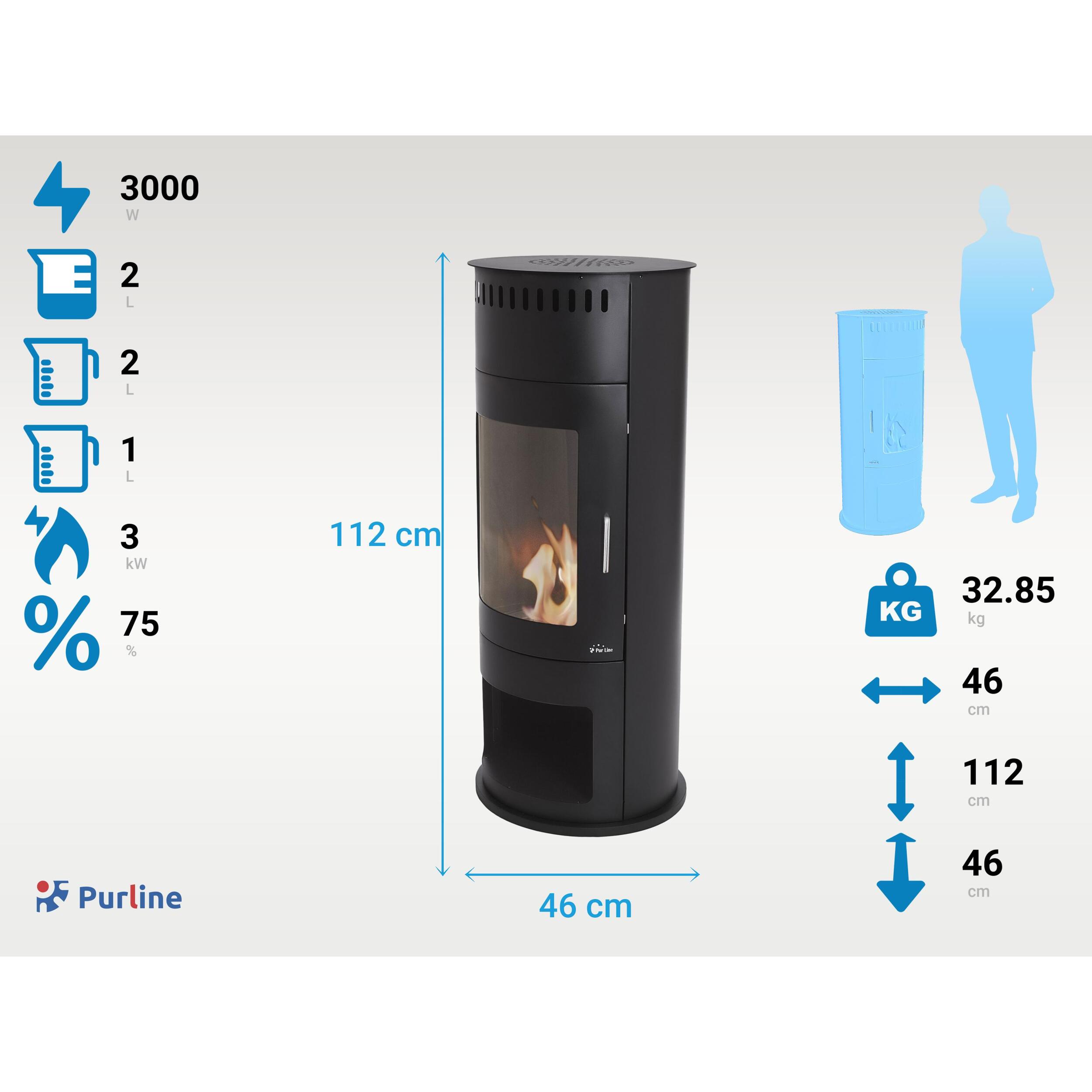 Poêle à éthanol 3kW en acier avec façade en verre trempé