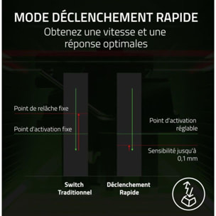 Clavier gamer RAZER Huntsman V3 Pro Mini Noir