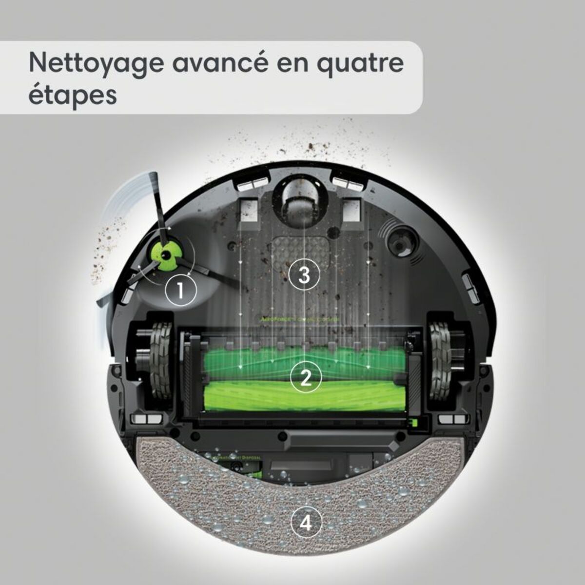 Robot Aspirateur Laveur IROBOT Roomba combo J9+