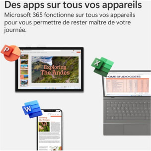 Logiciel de bureautique MICROSOFT 365 Personnel