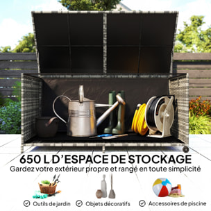 Coffre de jardin résine tressée 650L doublure zippée vérins pneumatiques gris