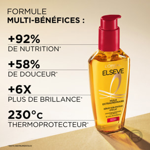 L'Oréal Paris Elseve Huile Extraordinaire Sublimateur Couleur 100ml