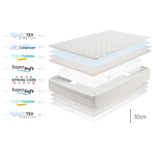 Matelas Box Spring Premier Ressorts ensachés, 30 cm, 2 places - Moonia