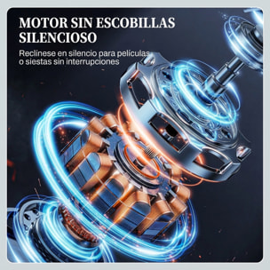 Sillón Relax Reclinable Eléctrico con Calor Lumbar y Masaje Vibración, Sillón Masaje Relax, Motor Silencioso, Función Memoria, Asiento Ancho, Bolsillos, Portavasos, USB, Tela Terciopelo, Marrón