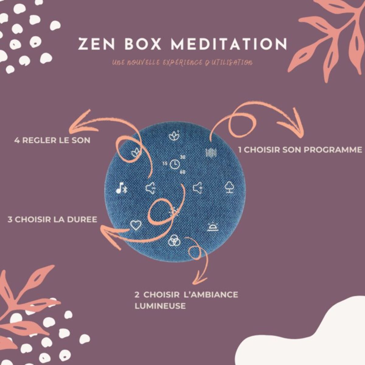 Générateur de bruits blancs TERRAILLON Zen Box Meditation