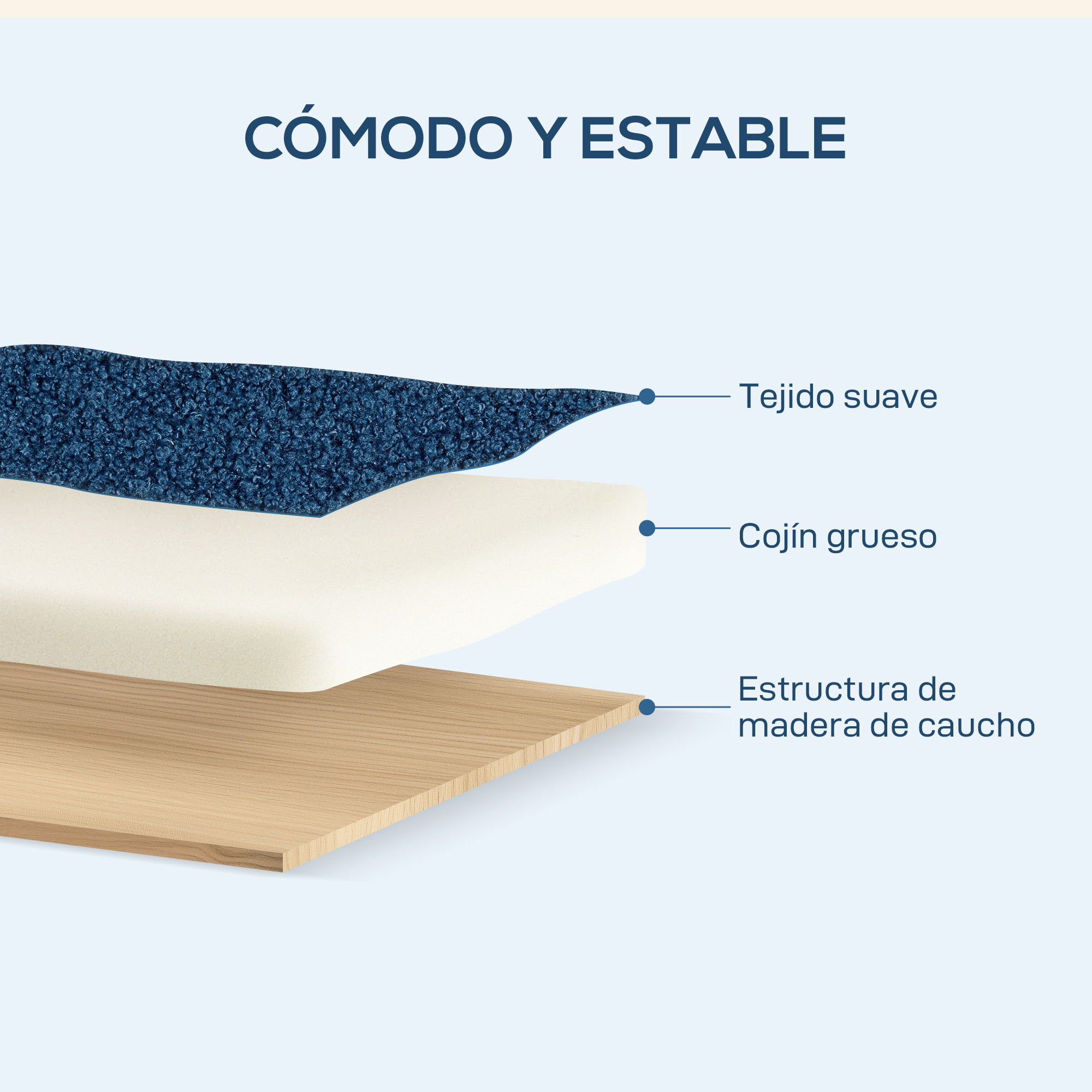Sillón de Salón Tapizado en Borreguito Butaca de Salón de 74,5 cm con Acolchado Grueso Reposabrazos y Patas de Madera para Dormitorio Sala de Estar Azul Oscuro