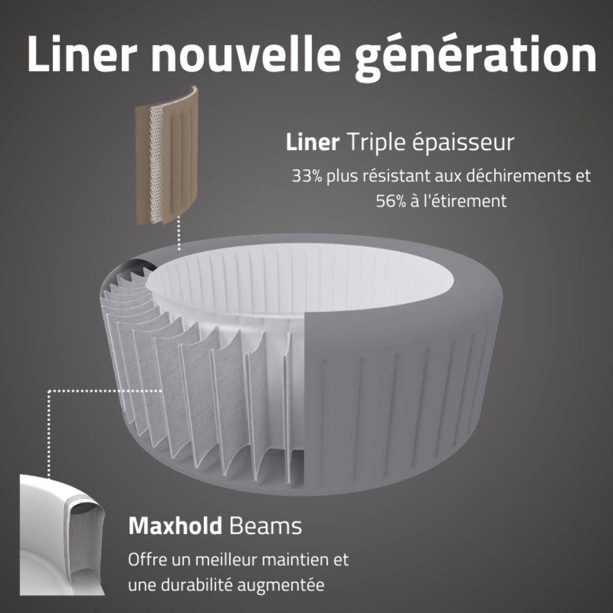 Bestway Spa gonflable carré Lay-Z-Spa Palma HydroJet Pro 5-7 personnes