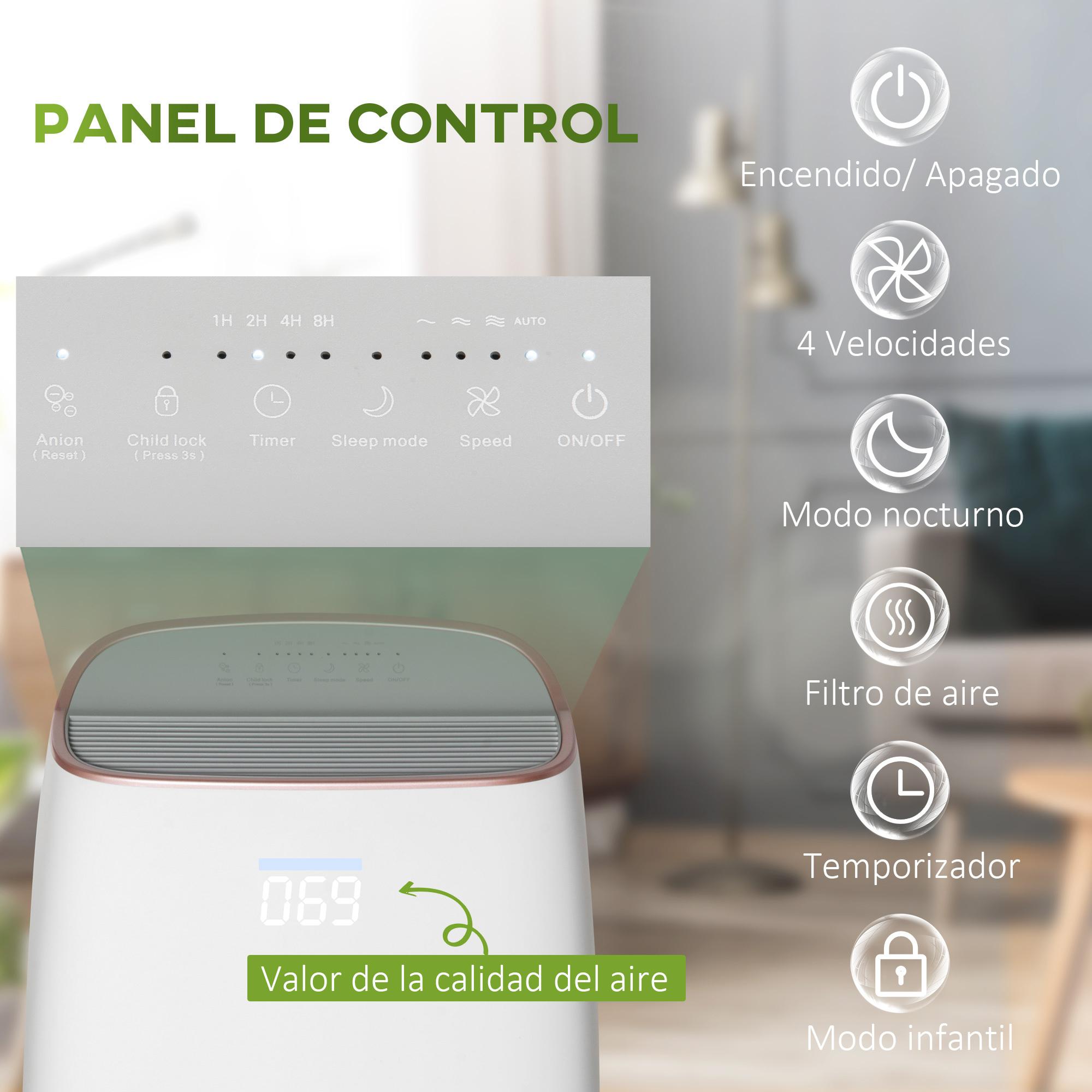 HOMCOM Purificador de Aire con Filtro HEPA de 3 Capas CADR 220 m³/h hasta 28 m² Purificador de Sobremesa con Pantalla LED 4 Velocidades Temporizador Modo Nocturna y Silencioso 30x17x53 cm Blanco