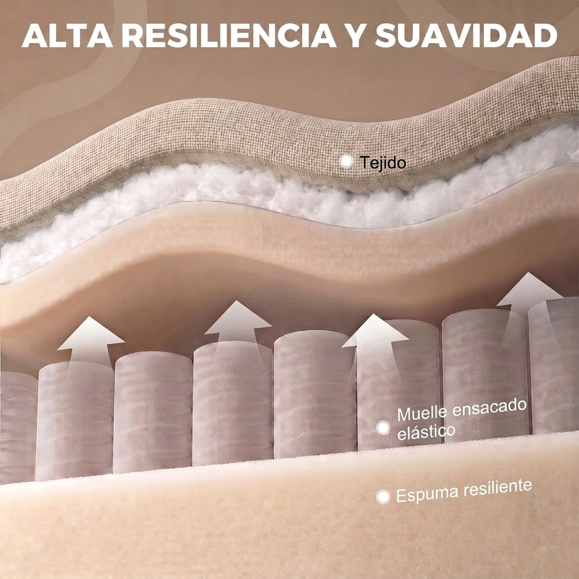 HOMCOM Sillón de Masaje, Sillón Relax Reclinable 135° Manual, Calor Lumbar, Mando a Distancia, Reposapiés, 8 Zonas de Masaje, Reposabrazos Ajustables, Asiento Muelles, Bolsillos, Tapizado Rizo, Beige