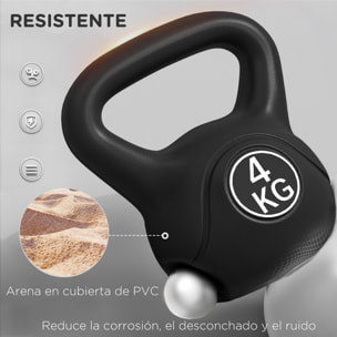 Pesa Rusa 4 kg, Kettlebell Revestimiento de Plástico y Relleno de Arena, con Mango Ancho y Base Plana, para Entrenamiento Culturismo, en Casa, Gimnasio, Negro