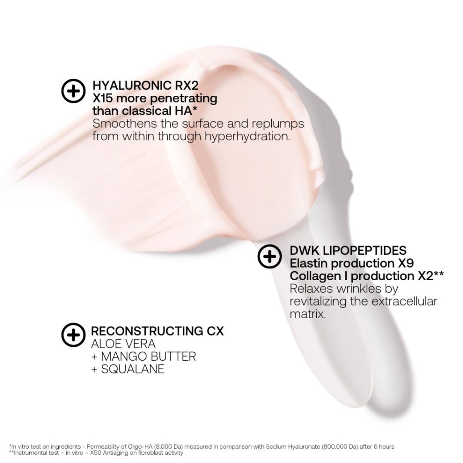 Line Killer - Crème Anti-Rides Raffermissante 50ml