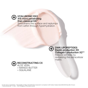 Line Killer - Crème Anti-Rides Raffermissante 50ml