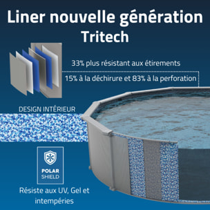 Bestway Piscine acier ronde Bestway Hydrium 366 x 122 cm gris clair