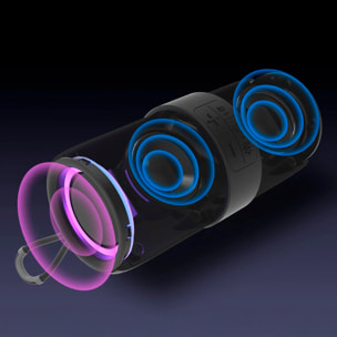 Altavoz portátil Bluetooth 5.3, radio FM, 11 modos de luz RGB, diferentes conexiones y batería de 1200mAh.