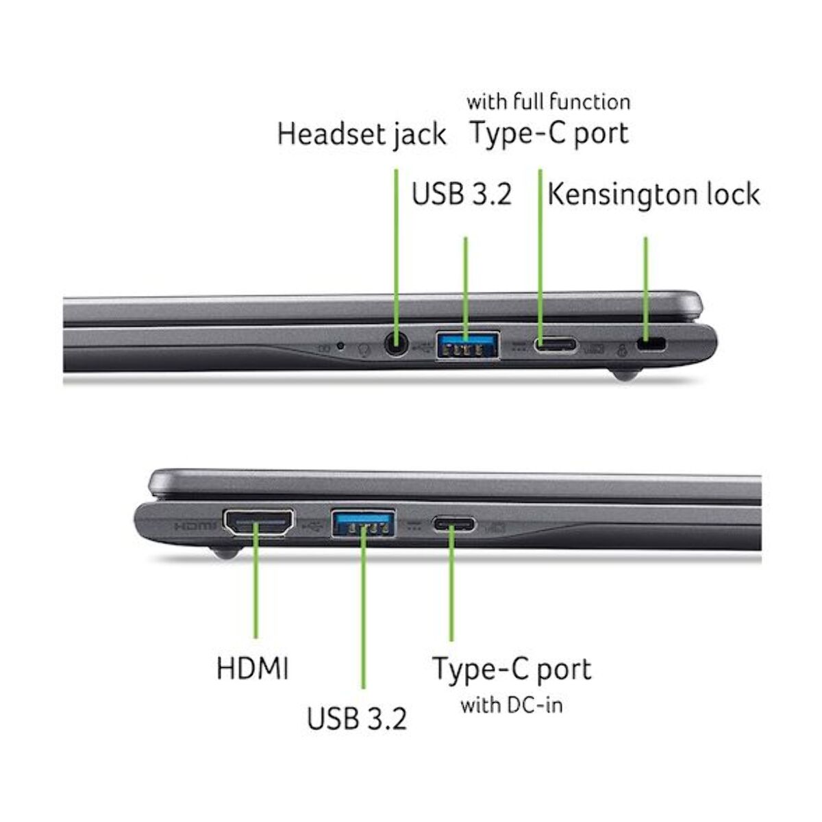 Chromebook ACER CB514-6H-33BL 14" Intel Core i3 N355 8 Go RAM DDR5 SSD 512 Go