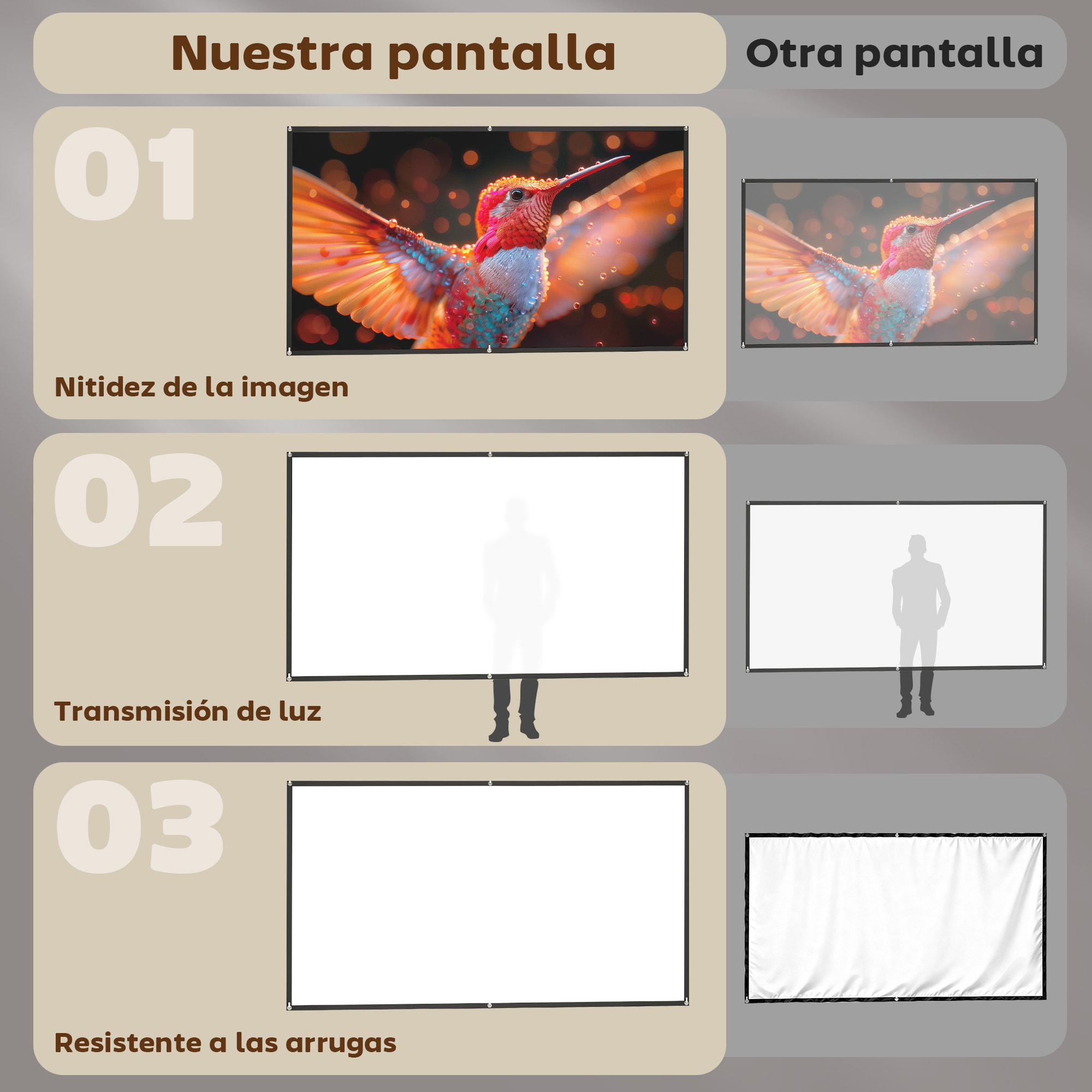 Pantalla de Proyector Manual 100 Pulgadas, Pantalla de Proyección, Formato 16:9, HD 4K/8K, Tela Lavable, para Interior y Exterior, Cine en Casa, Oficina, Patio, Blanco