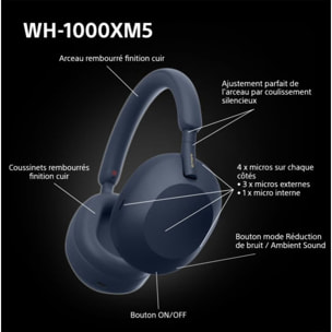 Casque SONY WH-1000XM5 Bleu Minuit