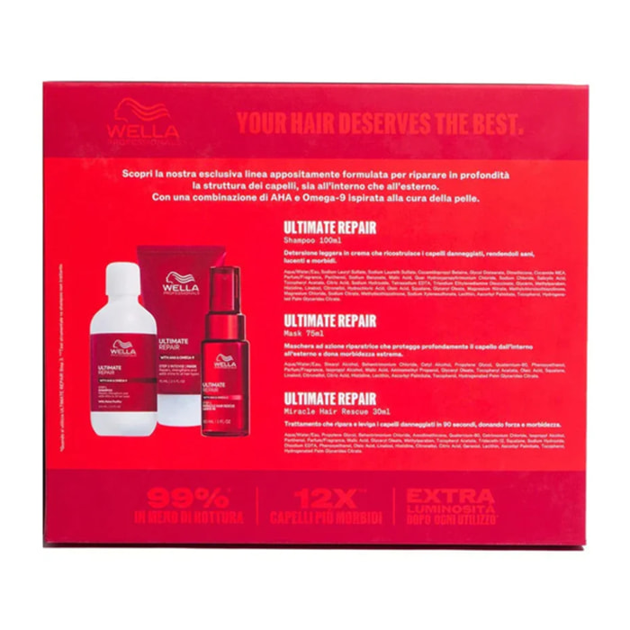 WELLA PROFESSIONALS Set Cofanetto Ultimate Repair Shampoo 100ml + Mask 75ml + Miracle Hair 30ml