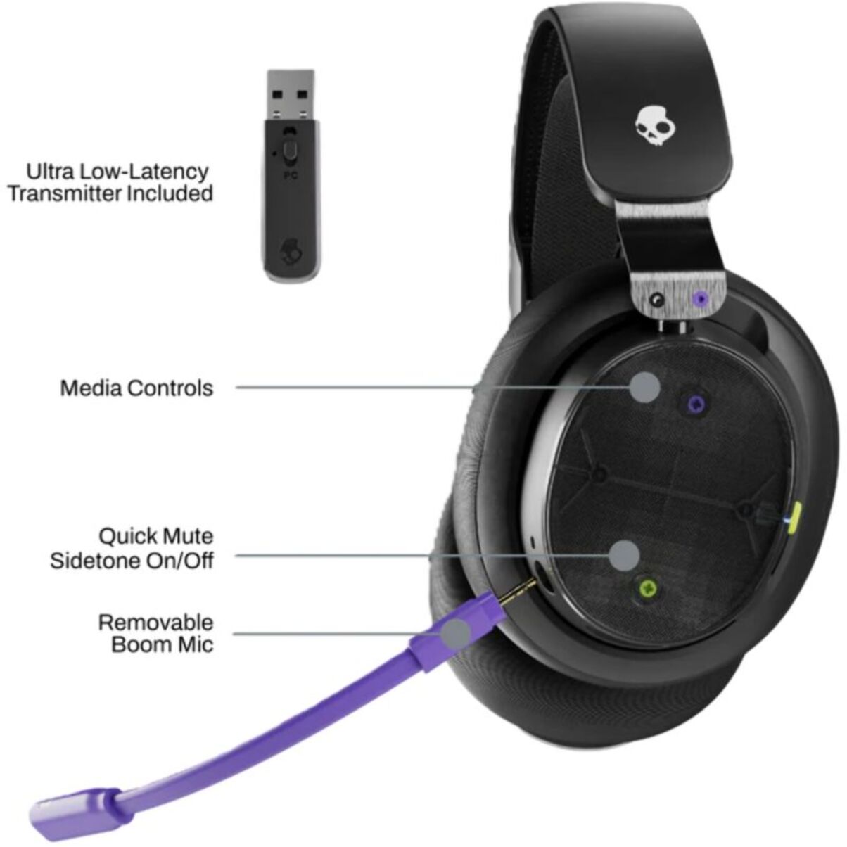 Casque gamer SKULLCANDY PLYR XBOX O EAR BLACK GREEN