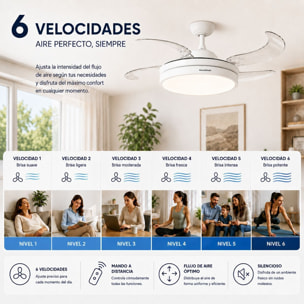 Ventilateur de Plafond avec Lumière LED et 4 Pales Rétractables Keteez InnovaGoods Blanc 72 W Ø49-104 cm