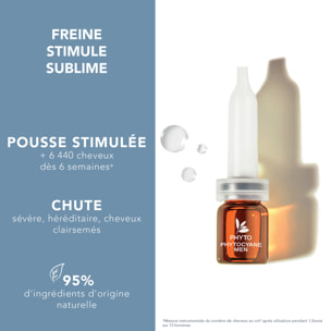 Phytocyane Men - Traitement Antichute Homme - Chute sévère, héréditaire, cheveux clairsemés 12 ml