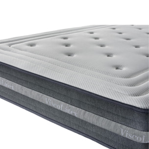 Colchón De Alta Gama Deluxe 4D de 25 Cm con viscoelástica - ErgonÃ³mico | Certificado Sanitized y Oeko-Tex